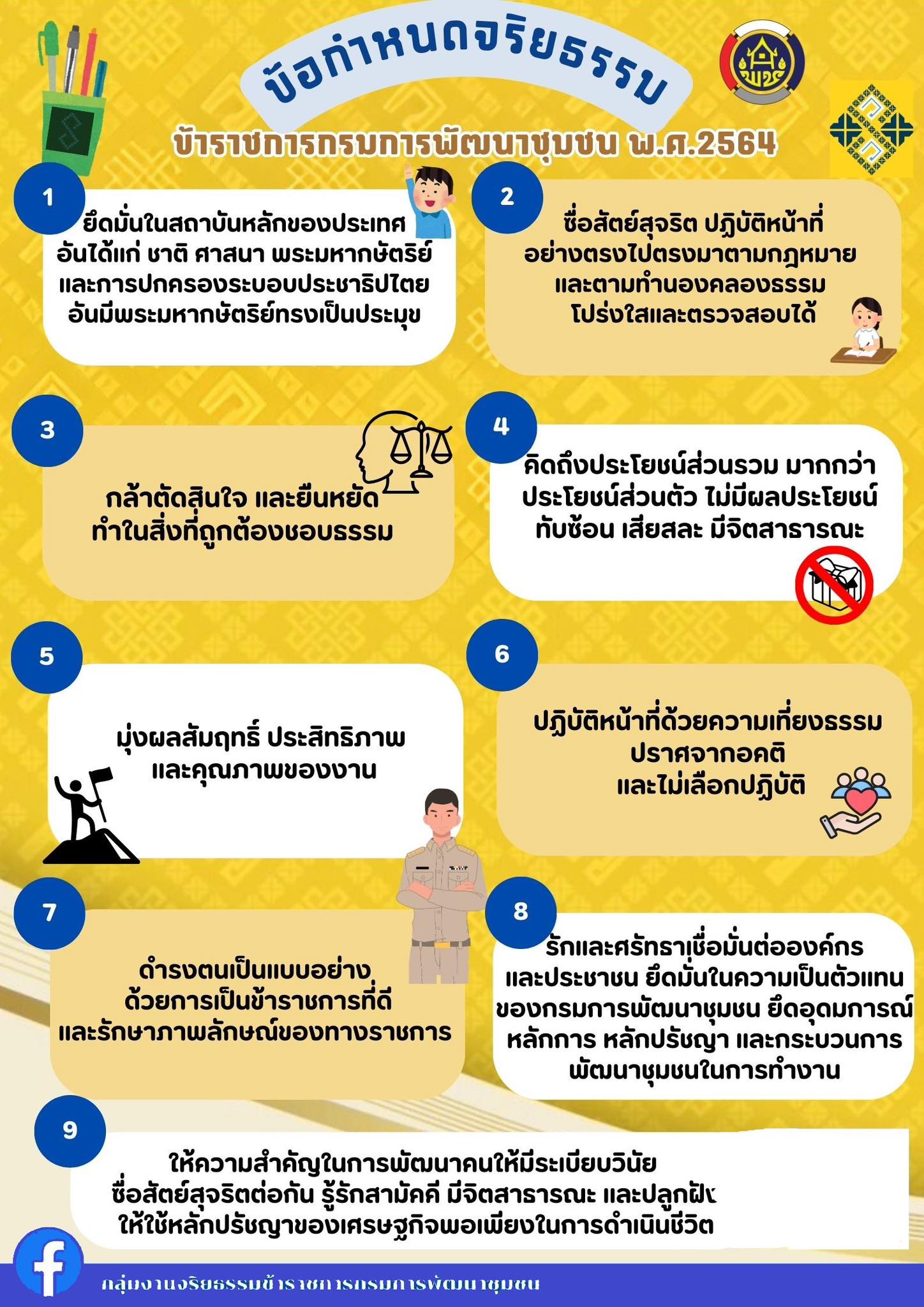กรมการพัฒนาชุมชน ชู "9 ข้อกำหนดจริยธรรม" มุ่งสร้างข้าราชการต้นแบบ ทำงานเพื่อประชาชนด้วยความโปร่งใส