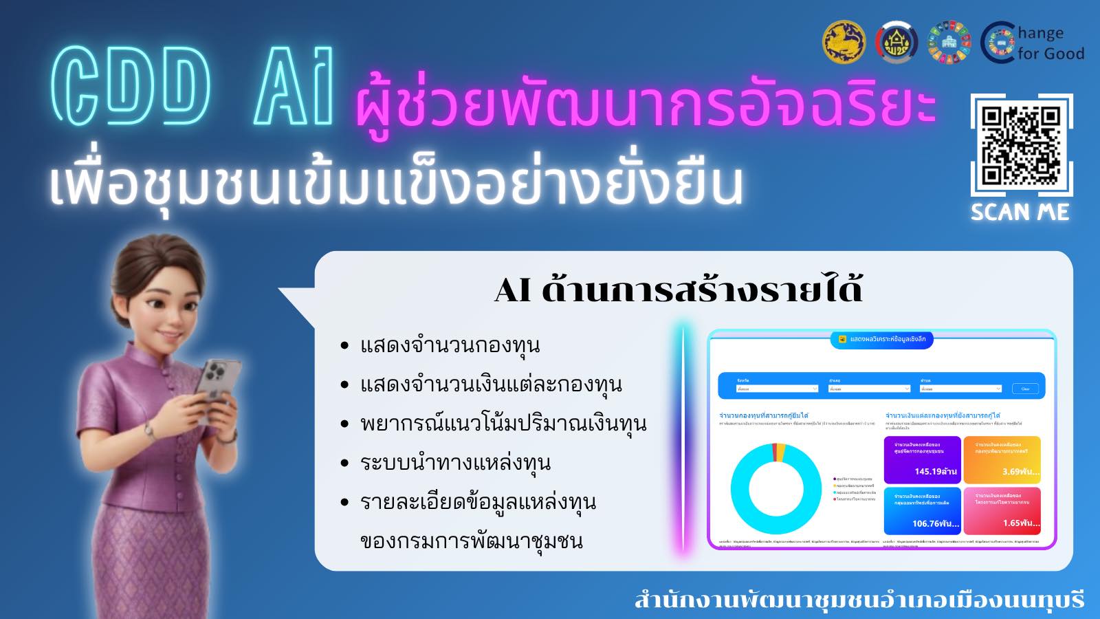 💰 บริหารจัดการกองทุนชุมชนให้มืออาชีพ! ด้วยพลัง AI ผู้ช่วยคนใหม่จากกรมการพัฒนาชุมชน 📊